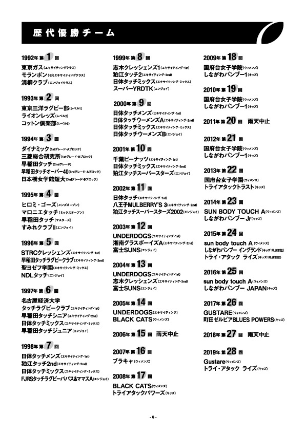 東京都タッチラグビーフェスティバル2024 パンフレット 6P